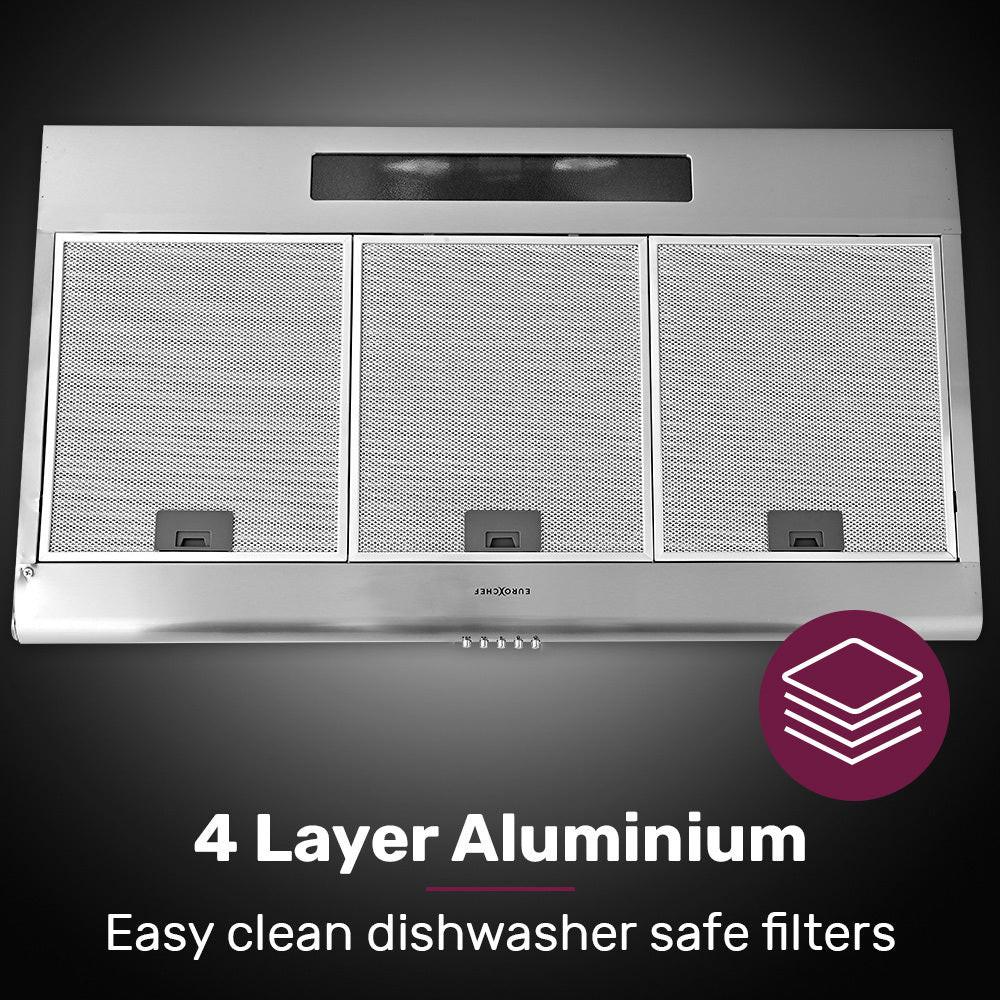 EUROCHEF 90cm Fixed Stainless Steel Rangehood, Quiet 3-Speed, 4-Layer Dishwashable Filters, Halogen Lights EFR90S.