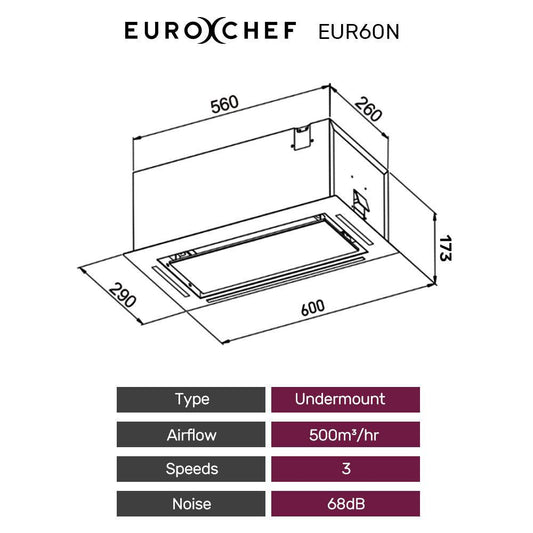 EUROCHEF 60cm Undermount Rangehood Silver, Quiet 3-Speed, 3-Layer Dishwashable Filter, LED Lights EUR60N.