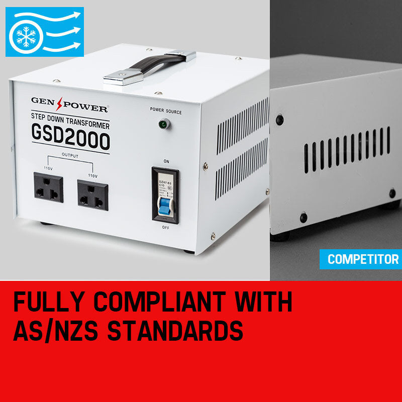 Genpower 2000W Step Down Transformer 240V-110V Stepdown Voltage Converter AU-US.