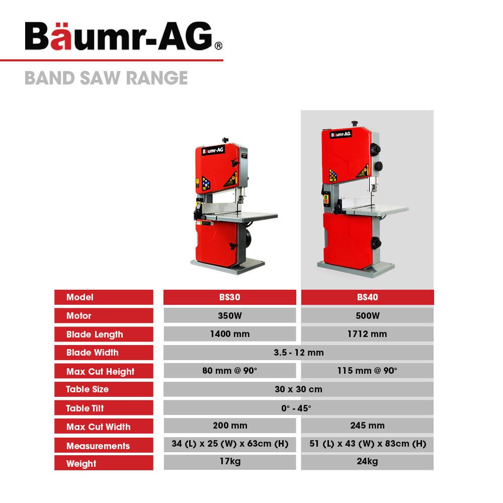 Baumr-AG 500W Wood Bandsaw, Benchtop, 115mm Cutting Depth (BS40).