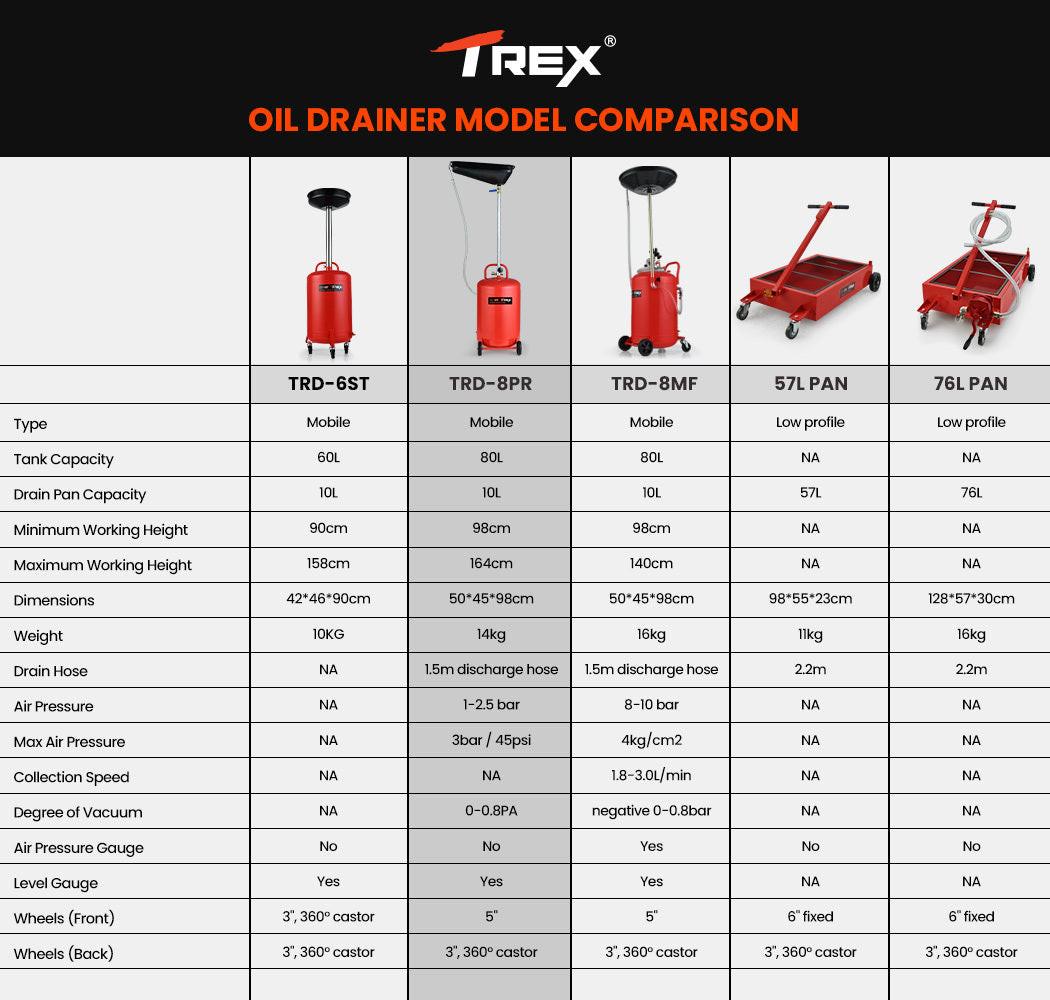 T-REX 80L Mobile Waste Oil Drainer, Telescopic, with Air Compressor Fitting, for Workshop.