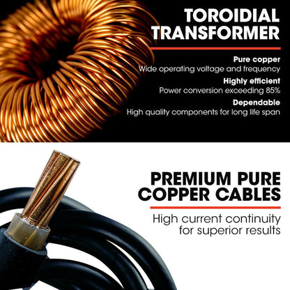ROSSI 140A MIG/MAG/MMA/ARC/TIG Multi-Purpose Welder MIG-140, Flux/Solid Wire/CO2 Or Argon Gas.