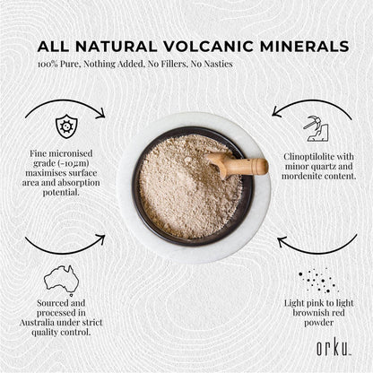 1Kg Pure Micronised Zeolite Powder Mineral - Micronized Volcamin Clinoptilolite