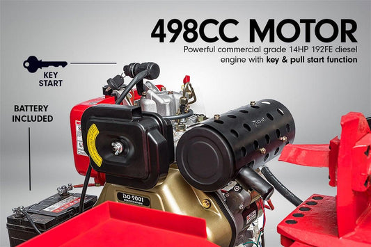 Yukon 60 Ton Diesel Electric Start Engine Hydraulic Log Splitter Wood Firewood.