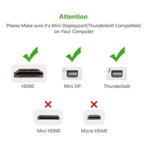 UGREEN Mini DP to HDMI Female converter cable 18CM (10460).