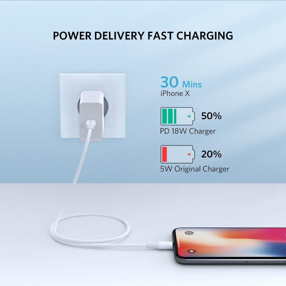 UGREEN 10493 Type-C to MFI iPhone M/M Cable Rubber Shell 1M White.