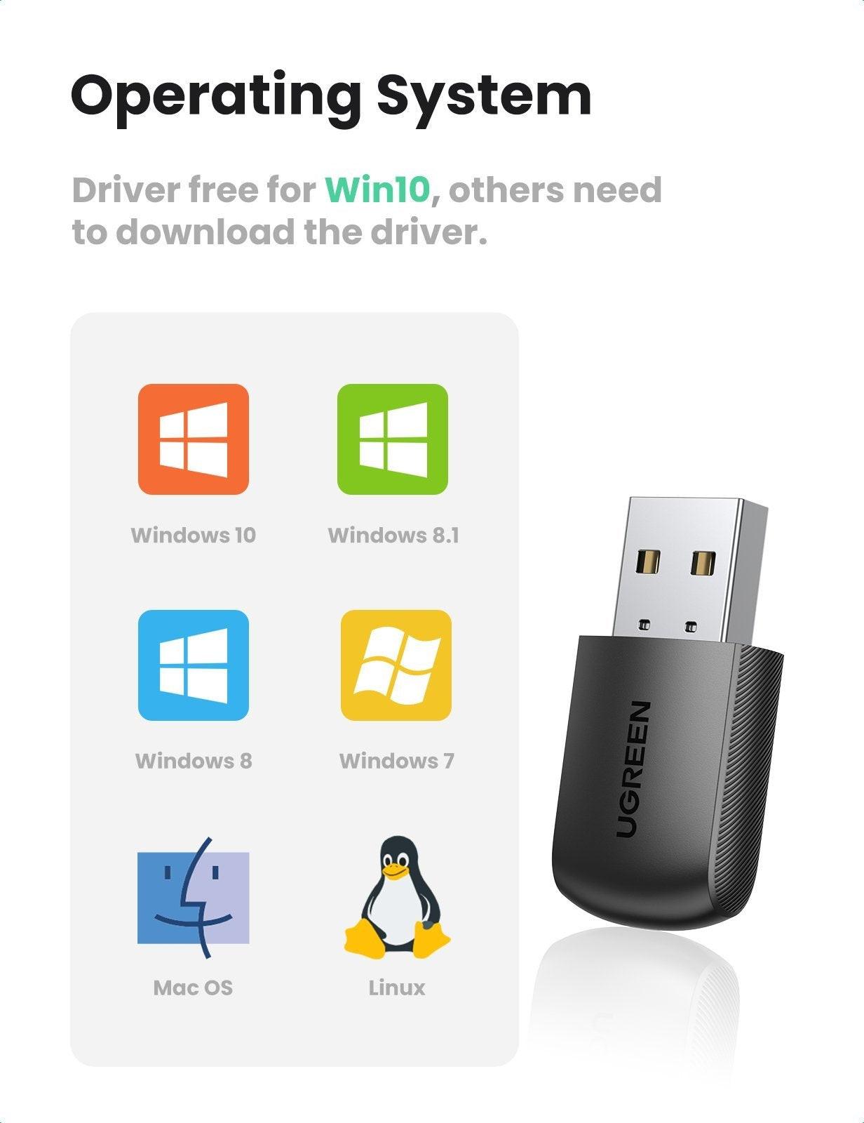 UGREEN 20204 AC650 Dual Band USB WLAN Adapter.