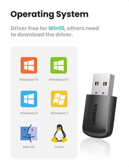 UGREEN 20204 AC650 Dual Band USB WLAN Adapter.