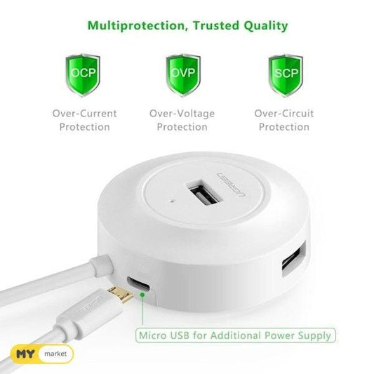 UGREEN 20270 USB 2.0 4-Port Hub White.