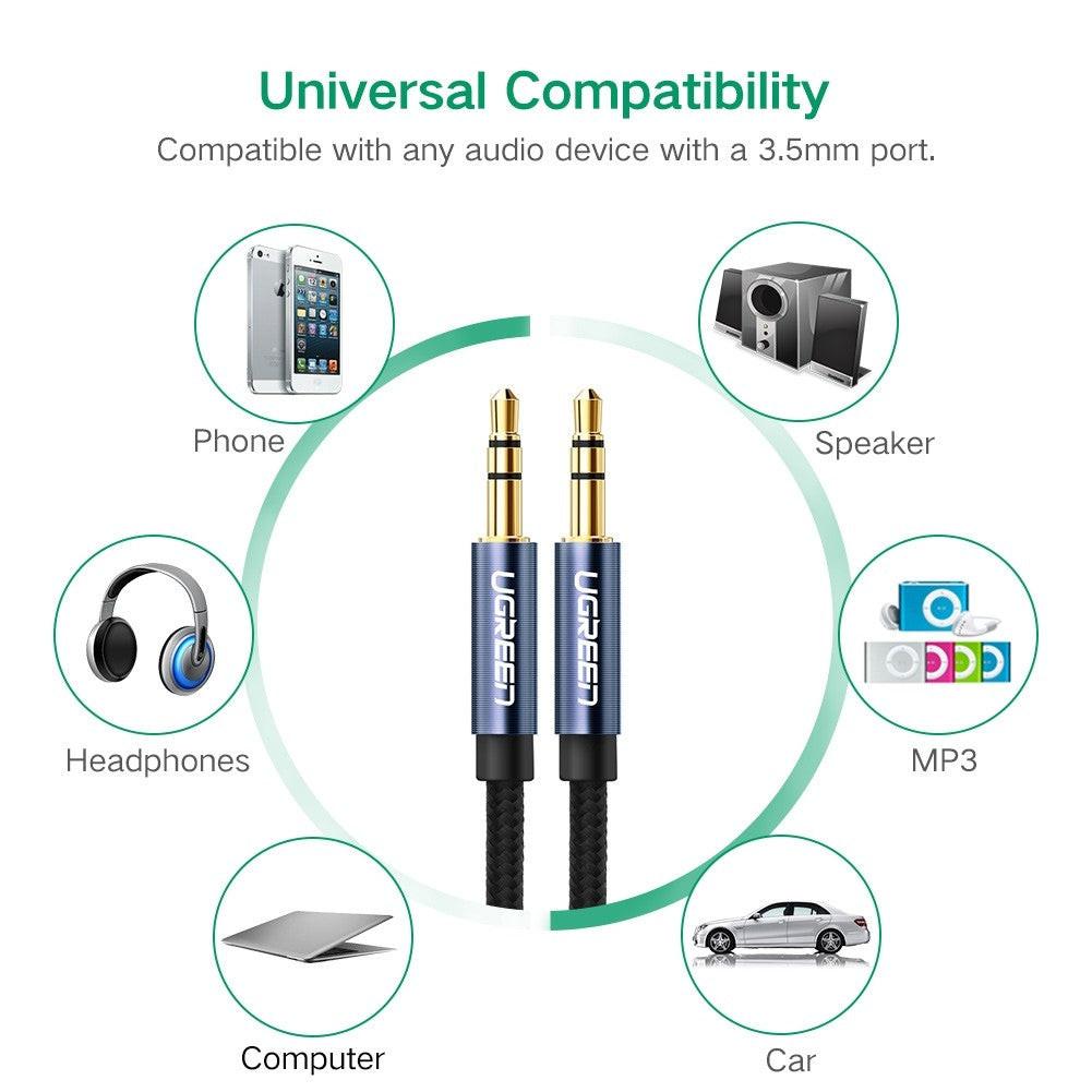 Ugreen 3.5mm male to 3.5mm male Audio cable white 2M 50368.