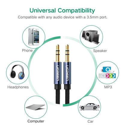 Ugreen 3.5mm male to 3.5mm male Audio cable white 2M 50368.