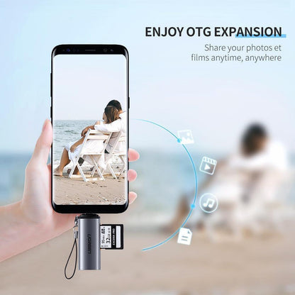 UGREEN 50704 USB-C SD Card Reader.