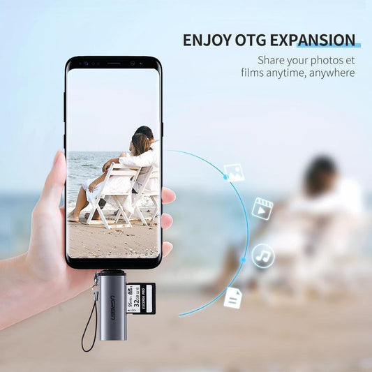 UGREEN 50704 USB-C SD Card Reader.