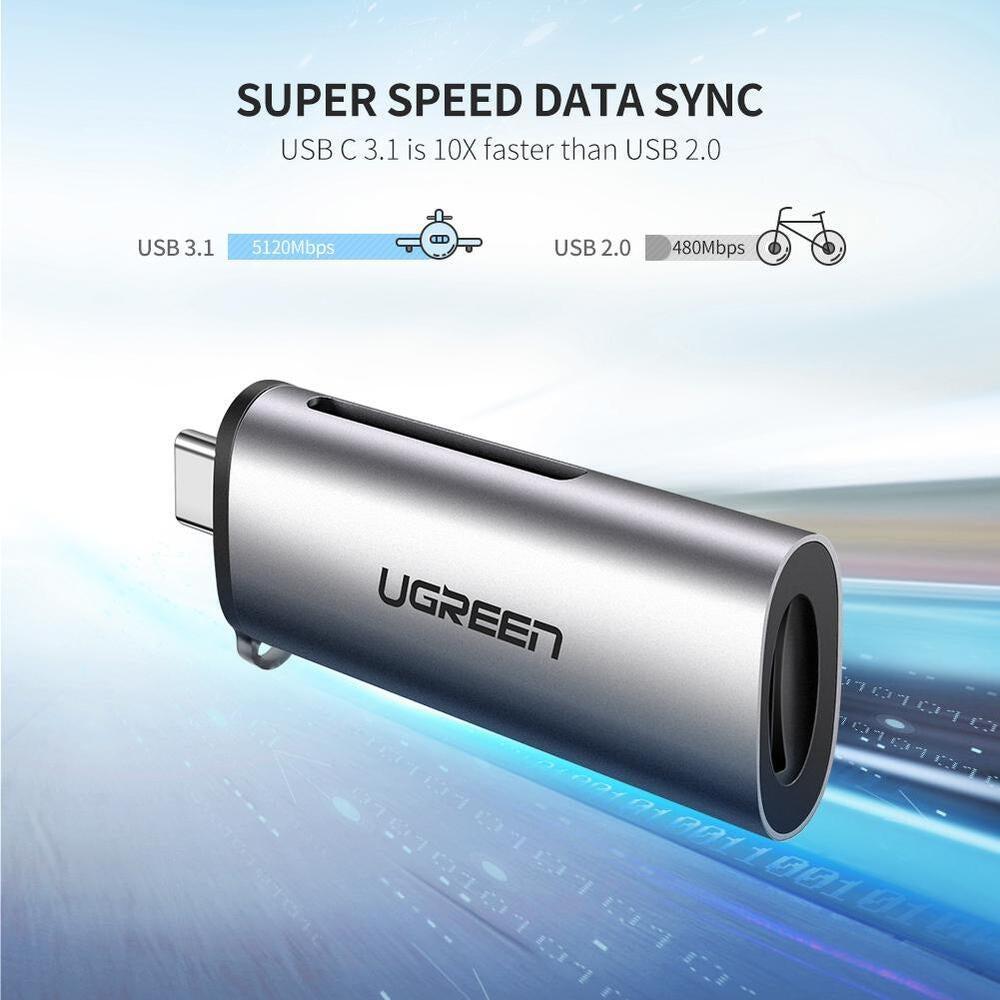 UGREEN 50704 USB-C SD Card Reader.