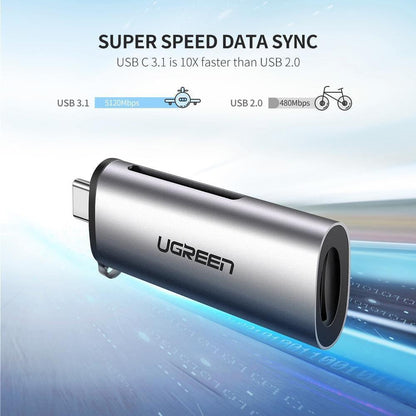 UGREEN 50704 USB-C SD Card Reader.