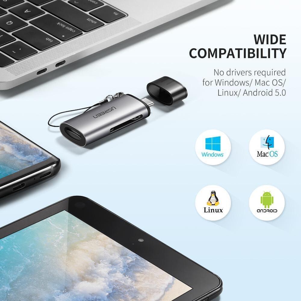 UGREEN 50704 USB-C SD Card Reader.