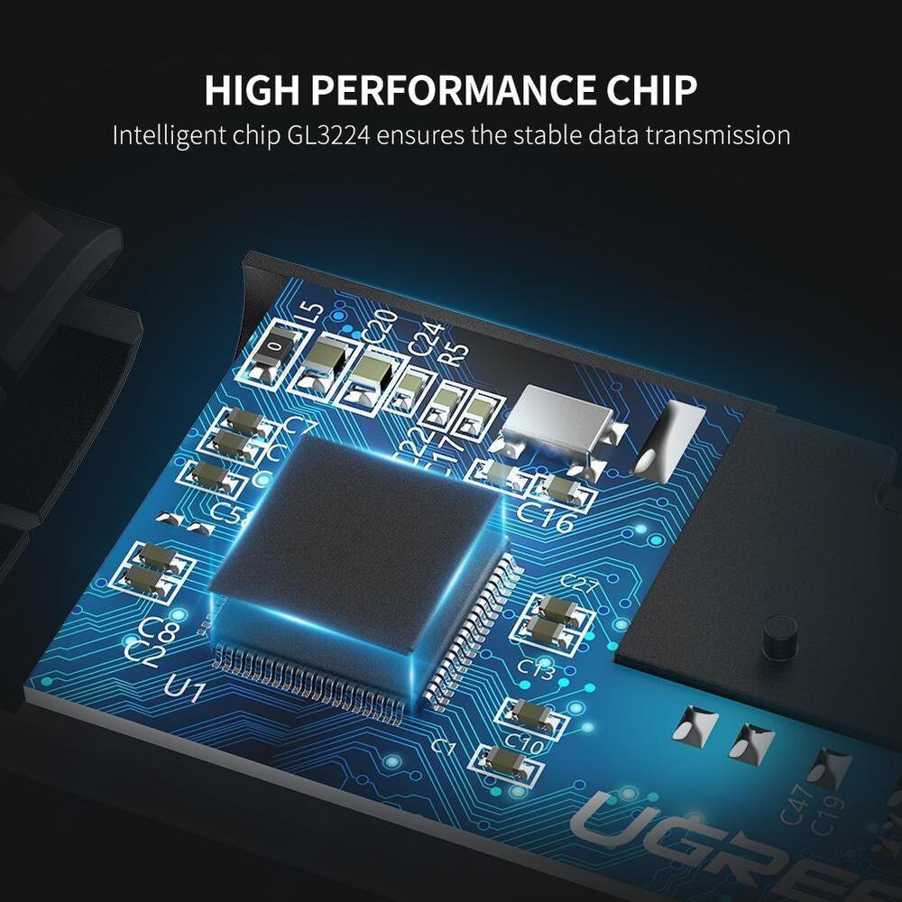 UGREEN 50704 USB-C SD Card Reader.