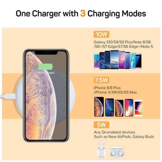UGREEN QI Wireless charger White 60112.