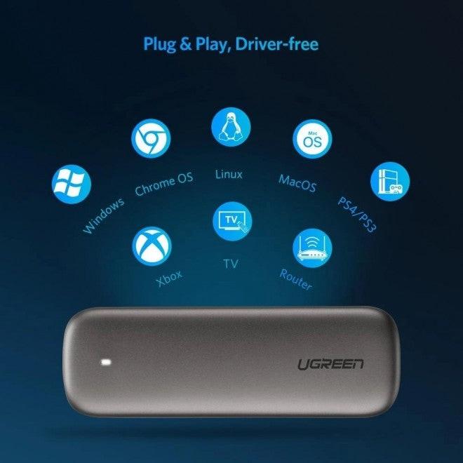 Ugreen M.2 B-Key Hard Drive Enclosure (6Gbps) 60355.