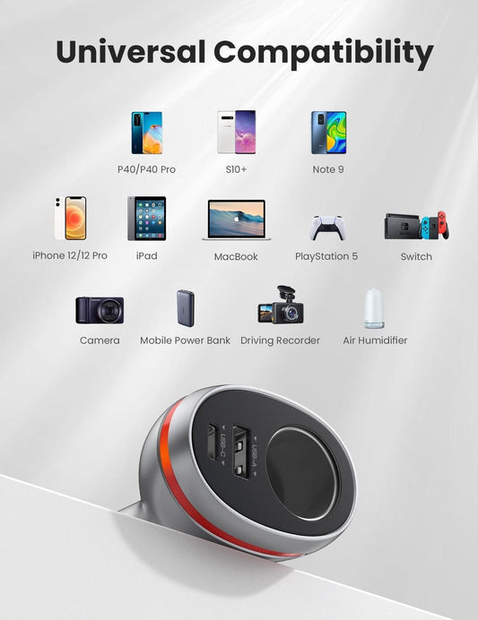 UGREEN 60712 84W Dual Port Car Charger (Space Grey).