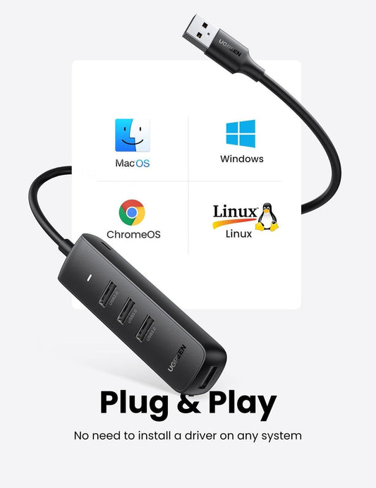 UGREEN 80657 USB 3.0 4-Port Hub.