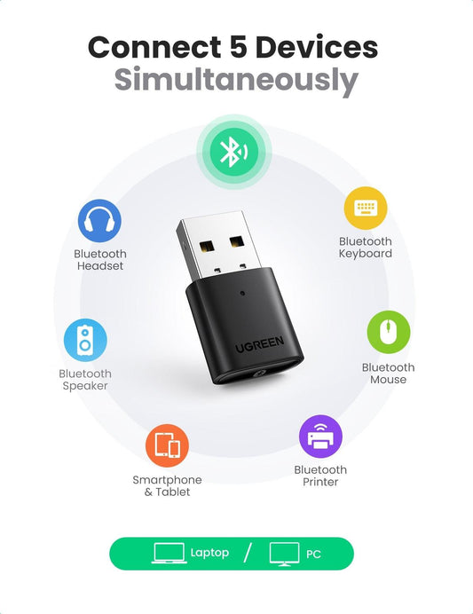 UGREEN 80889 USB Bluetooth 5.0 Adapter.