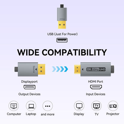 BENFEI 000419GY 8K DisplayPort V1.4 to HDMI V2.1 Aluminum Shell, Nylon Braided Cable 1.8M