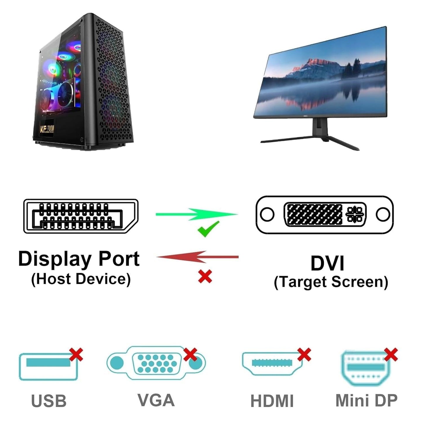 BENFEI 000125BK-10F DisplayPort to DVI Cable Male-Male Gold-Plated Cord Cable 3Mlated.