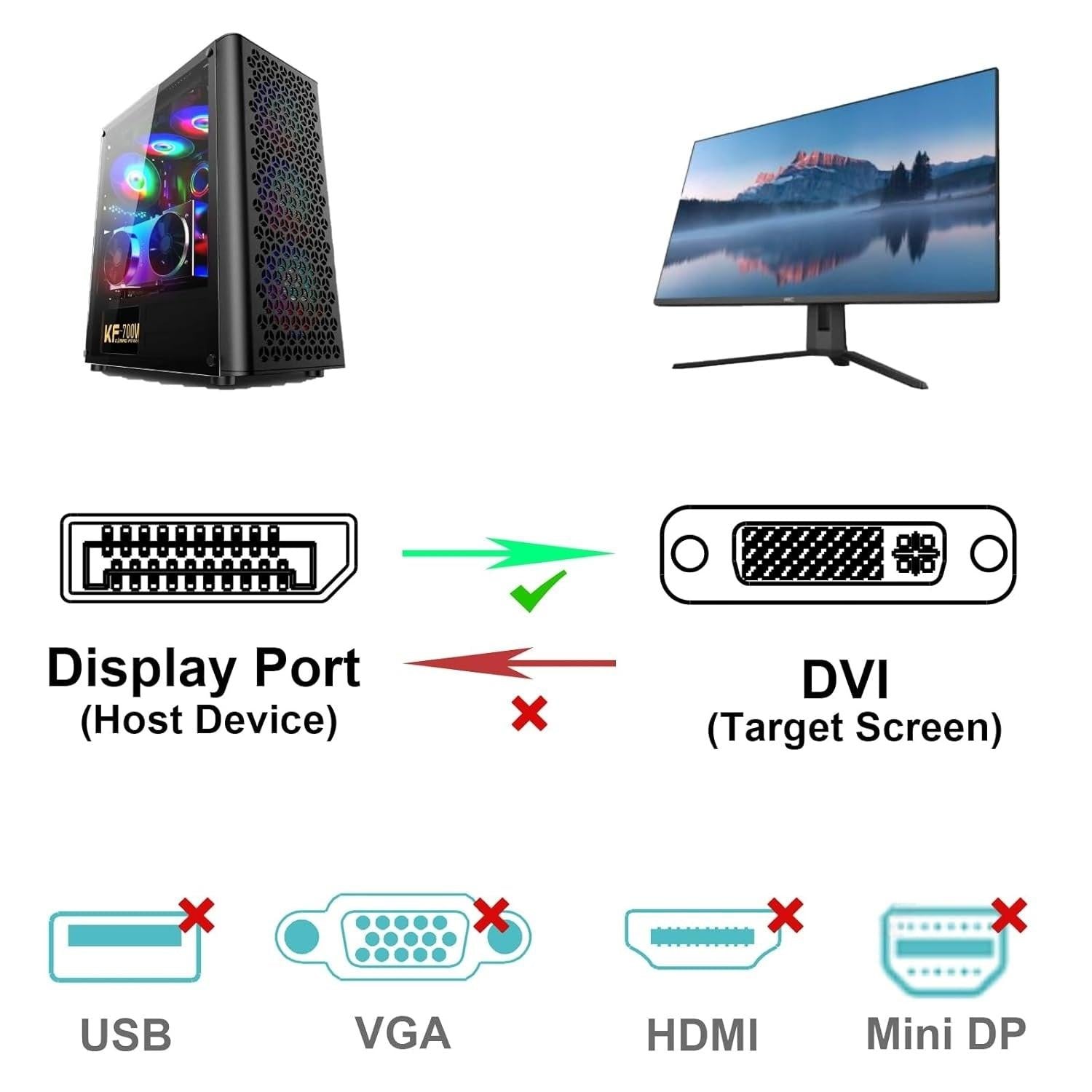 BENFEI 000125BK-10F DisplayPort to DVI Cable Male-Male Gold-Plated Cord Cable 3Mlated.