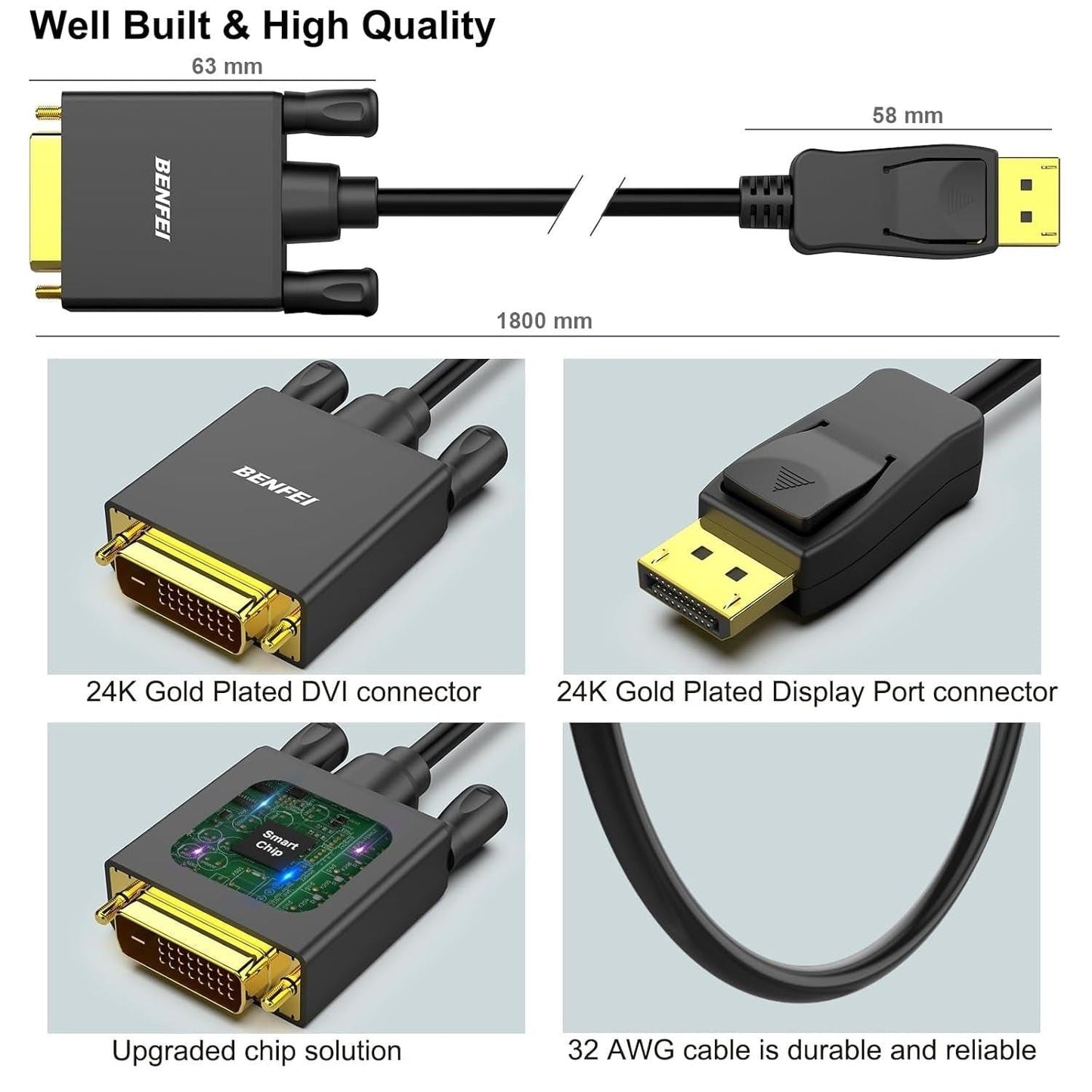 BENFEI 000125BK-10F DisplayPort to DVI Cable Male-Male Gold-Plated Cord Cable 3Mlated.
