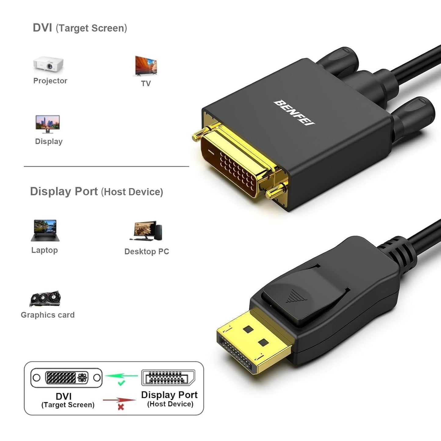 BENFEI 000125BK-10F DisplayPort to DVI Cable Male-Male Gold-Plated Cord Cable 3Mlated.