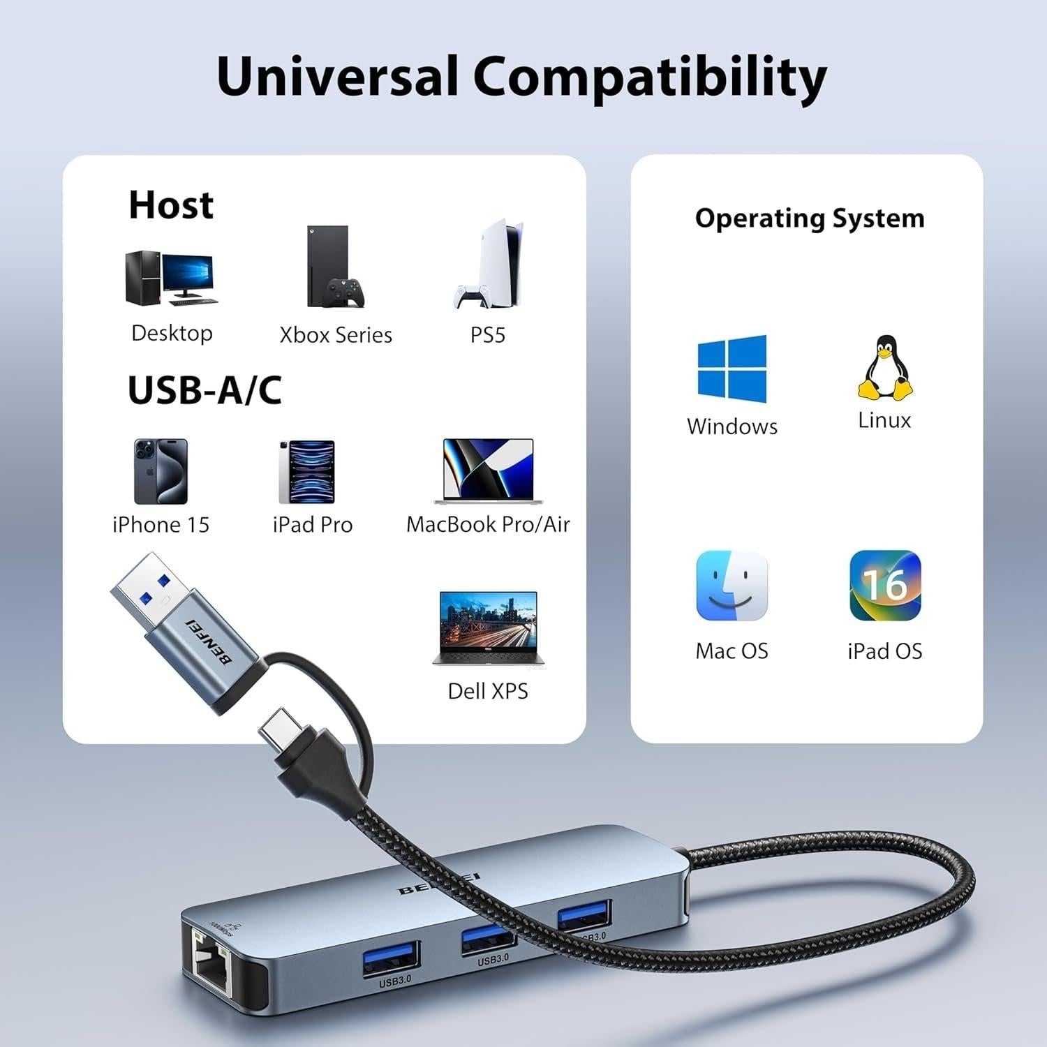 BENFEI 000386GY USB-C + USB 3.0 to Gigabit RJ45 + 3 Port USB 3.0 Hub Compatible with Mac.
