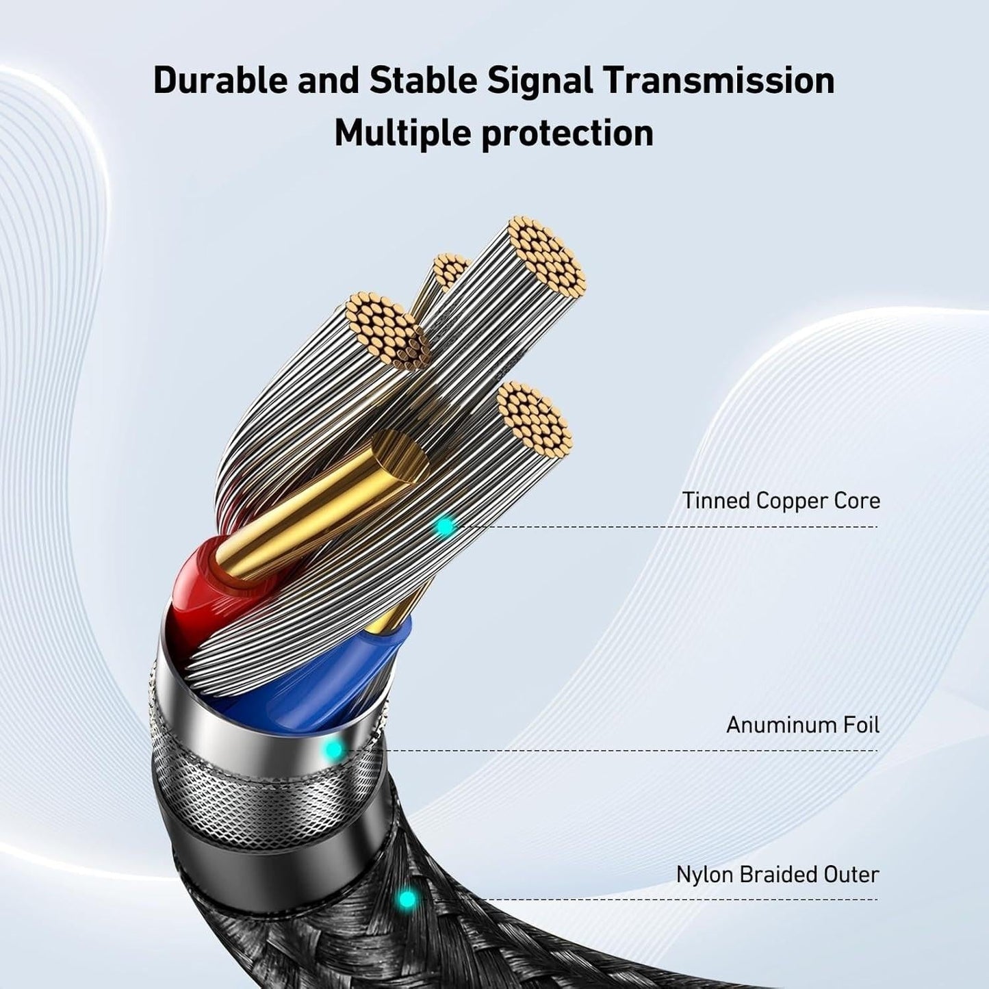 BENFEI USB3.0 AM to AF Extension Cable 3M.