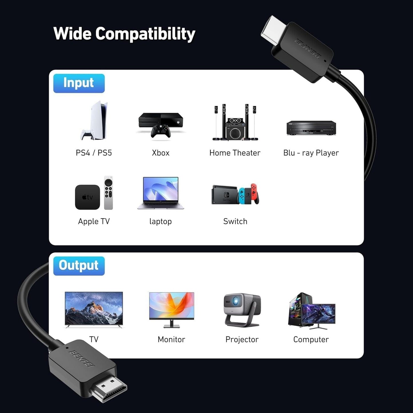 BENFEI 000415BK-2P 8K@ 60Hz V2.1 HDMI to HDMI Cable 1.8M , 2 Pack.