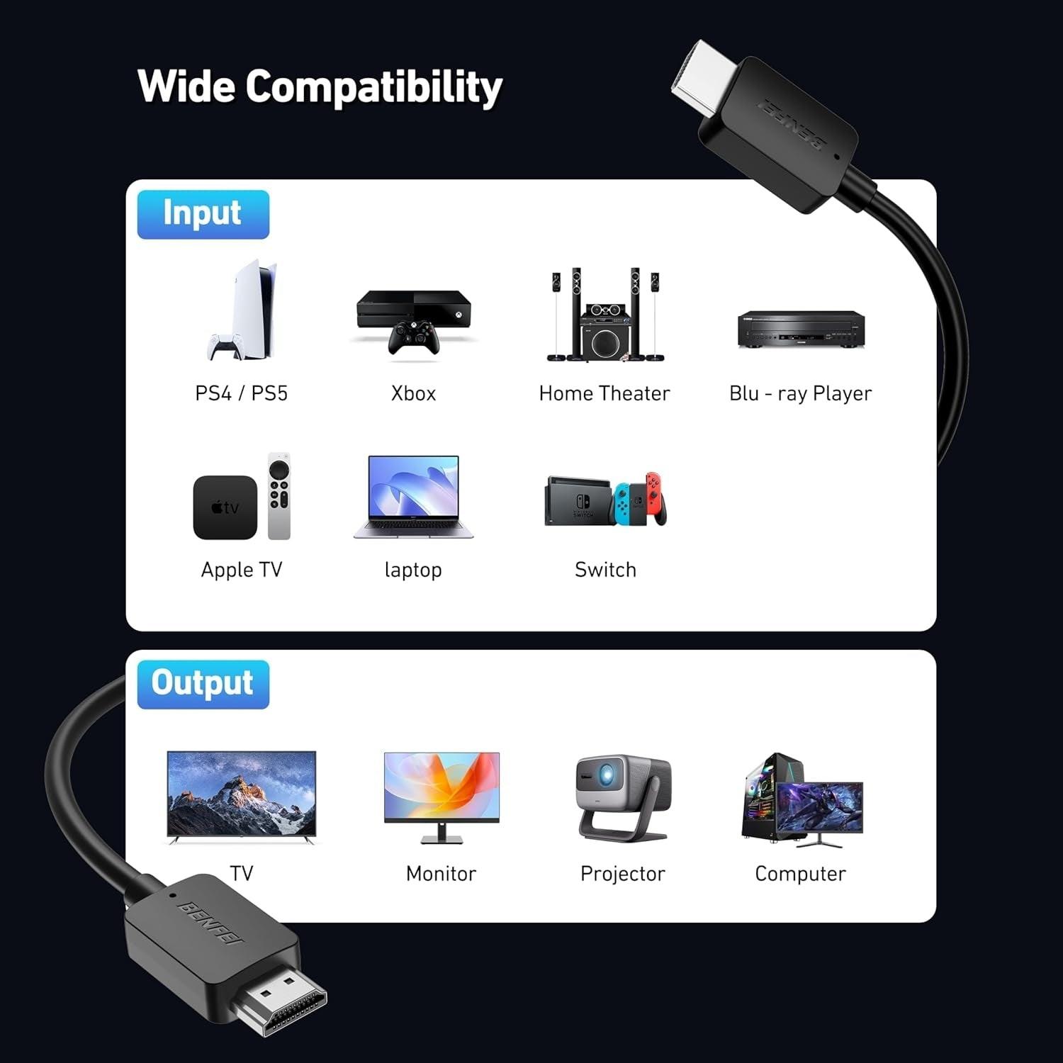 BENFEI 000415BK-2P 8K@ 60Hz V2.1 HDMI to HDMI Cable 1.8M , 2 Pack.