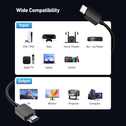 BENFEI 000415BK-2P 8K@ 60Hz V2.1 HDMI to HDMI Cable 1.8M , 2 Pack.