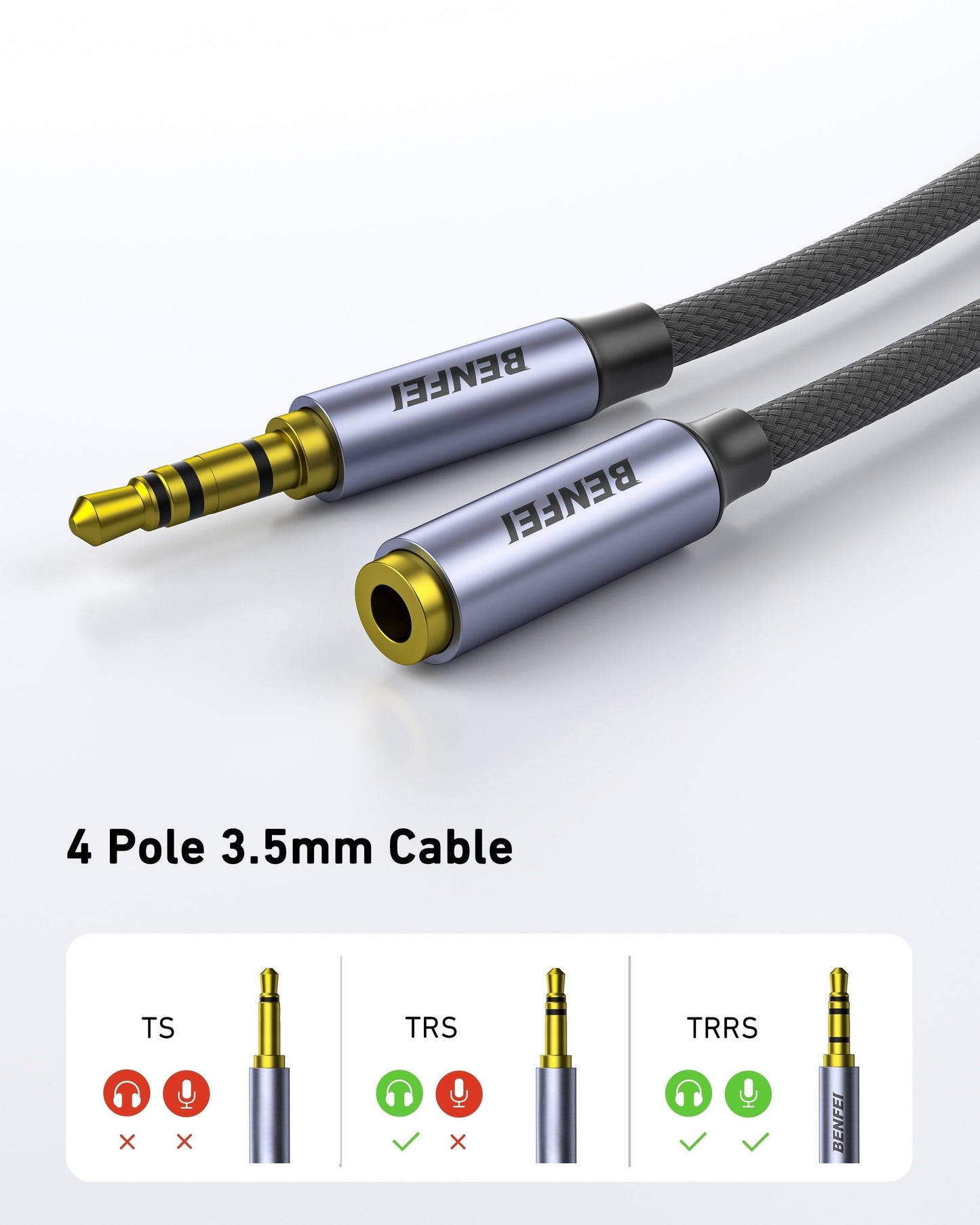 BENFEI 421GY 10M 3.5mm Male to Female AUX Extension Cable, TRRS 4-Pole Stereo Audio Jack Cord for Headphones, Microphone, Smartphones, PC, Laptop, Speakers.