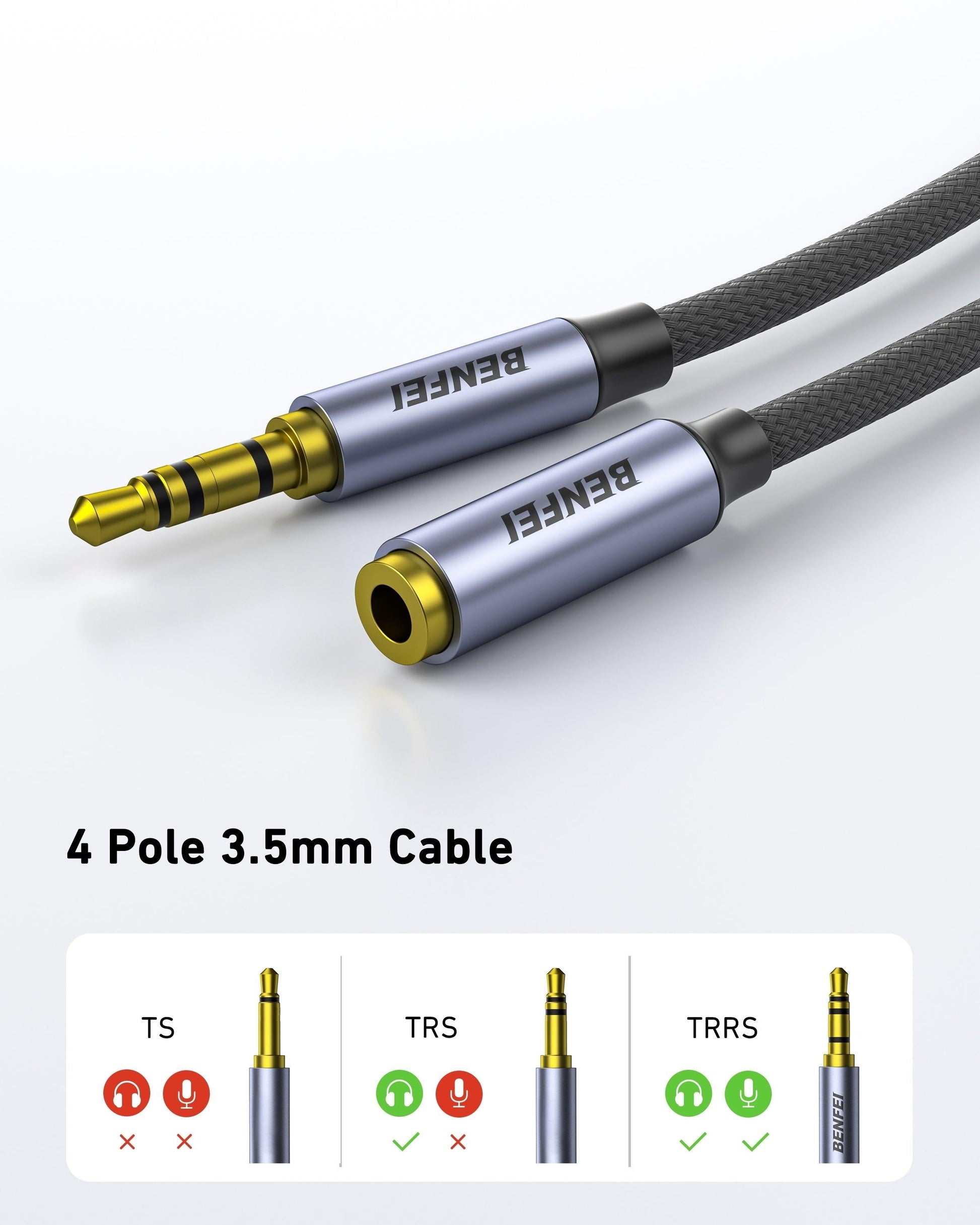 BENFEI 421GY 10M 3.5mm Male to Female AUX Extension Cable, TRRS 4-Pole Stereo Audio Jack Cord for Headphones, Microphone, Smartphones, PC, Laptop, Speakers.
