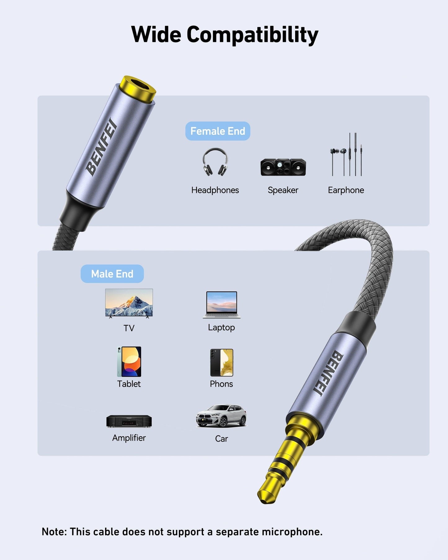 BENFEI 421GY 10M 3.5mm Male to Female AUX Extension Cable, TRRS 4-Pole Stereo Audio Jack Cord for Headphones, Microphone, Smartphones, PC, Laptop, Speakers.