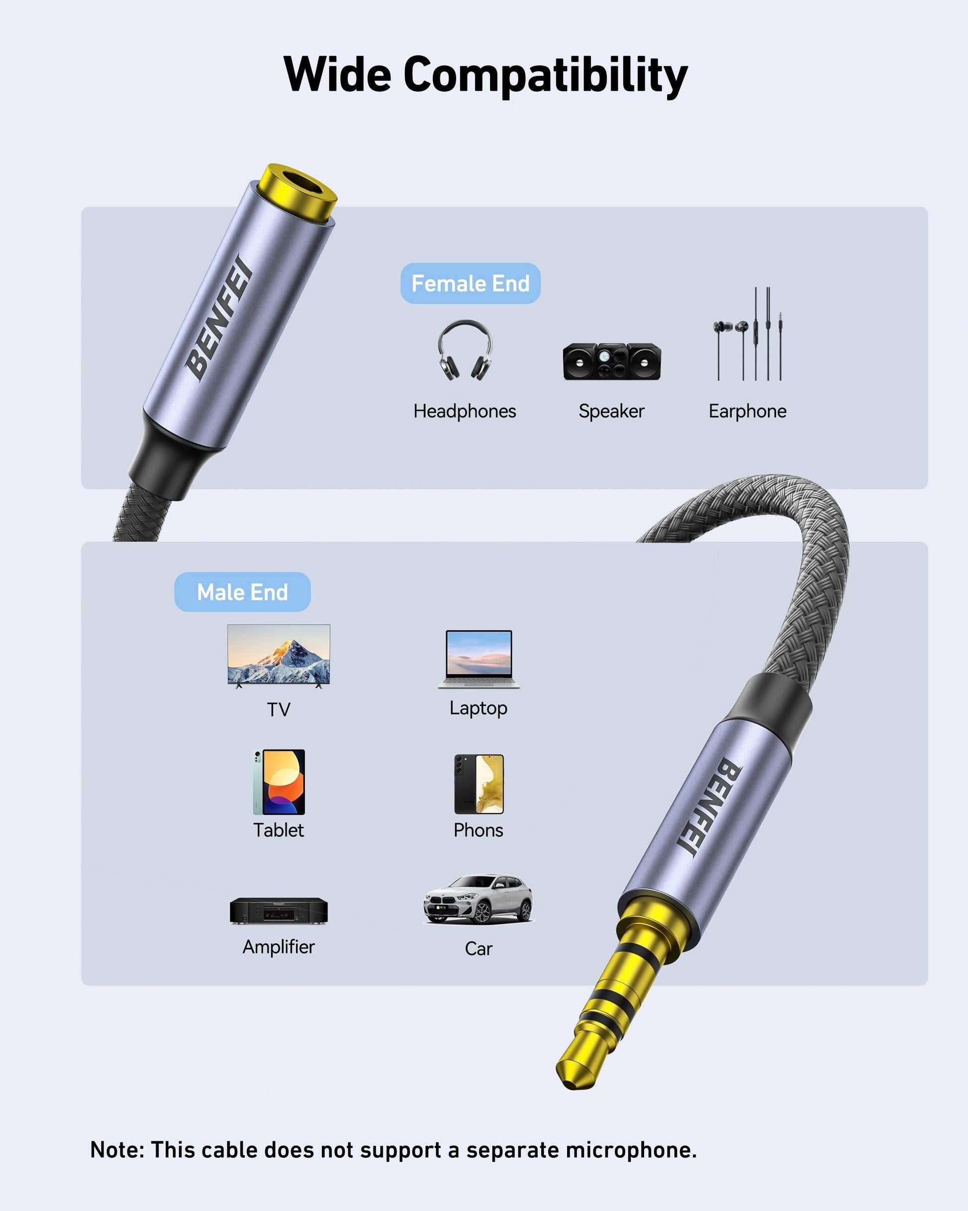 BENFEI 421GY 10M 3.5mm Male to Female AUX Extension Cable, TRRS 4-Pole Stereo Audio Jack Cord for Headphones, Microphone, Smartphones, PC, Laptop, Speakers.