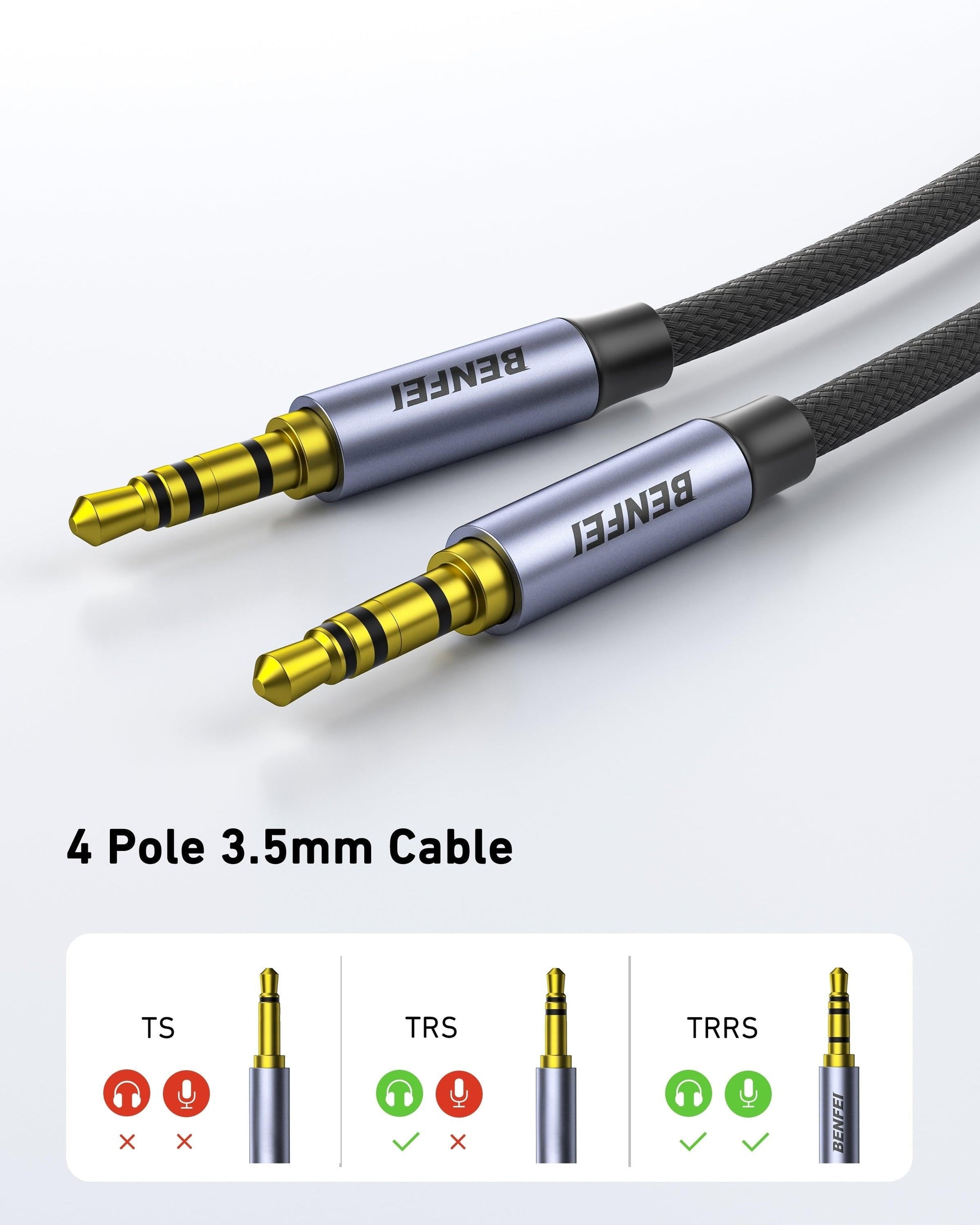 BENFEI 427GY 5M 3.5mm TRRS Male to Male Audio Cable, 4-Pole Stereo Mic Aux Cable, Nylon Braided Headphone Jack Cord.