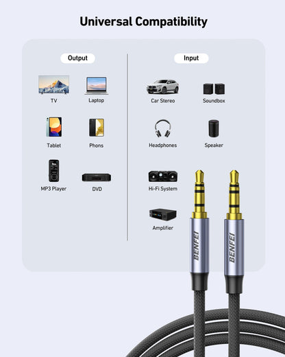 BENFEI 427GY 5M 3.5mm TRRS Male to Male Audio Cable, 4-Pole Stereo Mic Aux Cable, Nylon Braided Headphone Jack Cord.