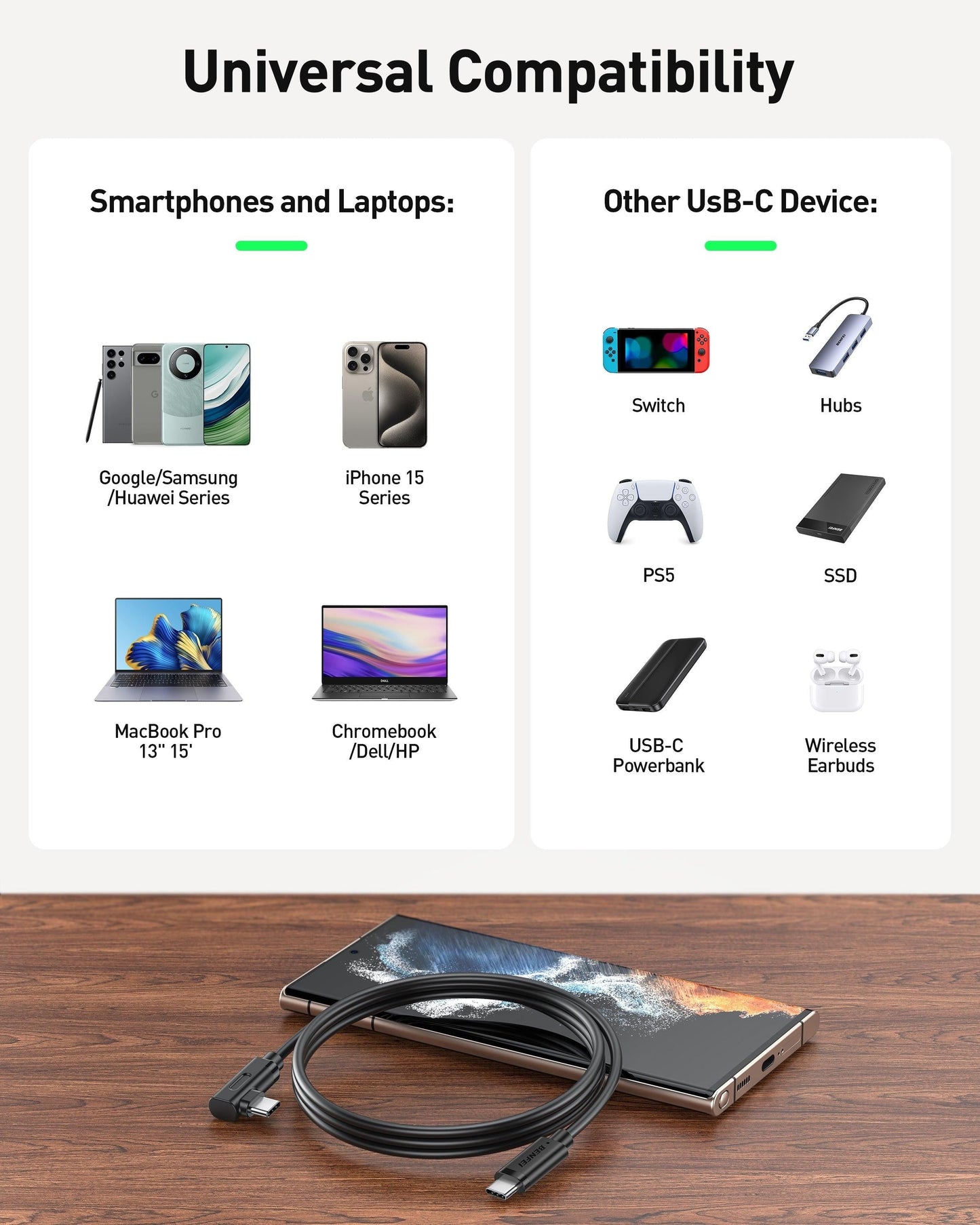 BENFEI 428BK-2M USB C to Right Angle USB C Cable , 90-dgree Angled USB 2.0 Type C Charger Cable, 3A Fast Charging & 480Mbps Data Sync, Durable PVC.