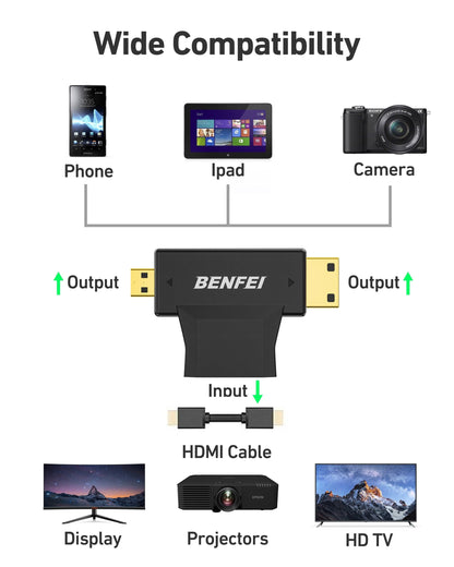BENFEI 434BK Micro HDMI + Mini HDMI male to HDMI female Adapter.