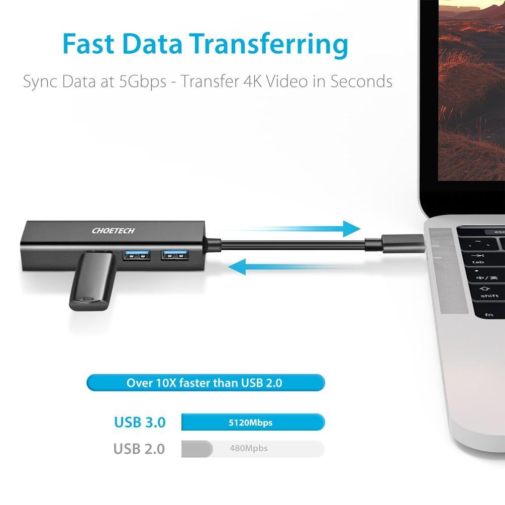 CHOETECH HUB-U02 USB-C To Ethernet Hub.
