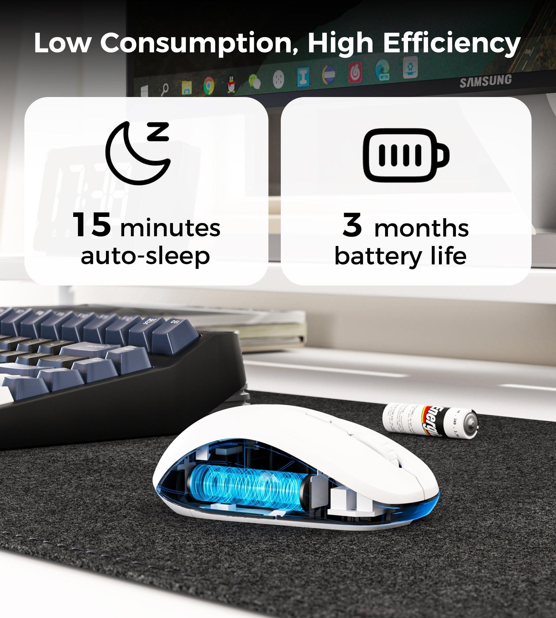 Choetech KB-002-WH single-mode 2.4G wireless mouse, white.