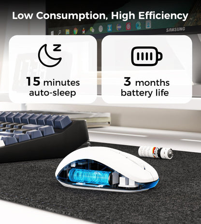 Choetech KB-002-WH single-mode 2.4G wireless mouse, white.