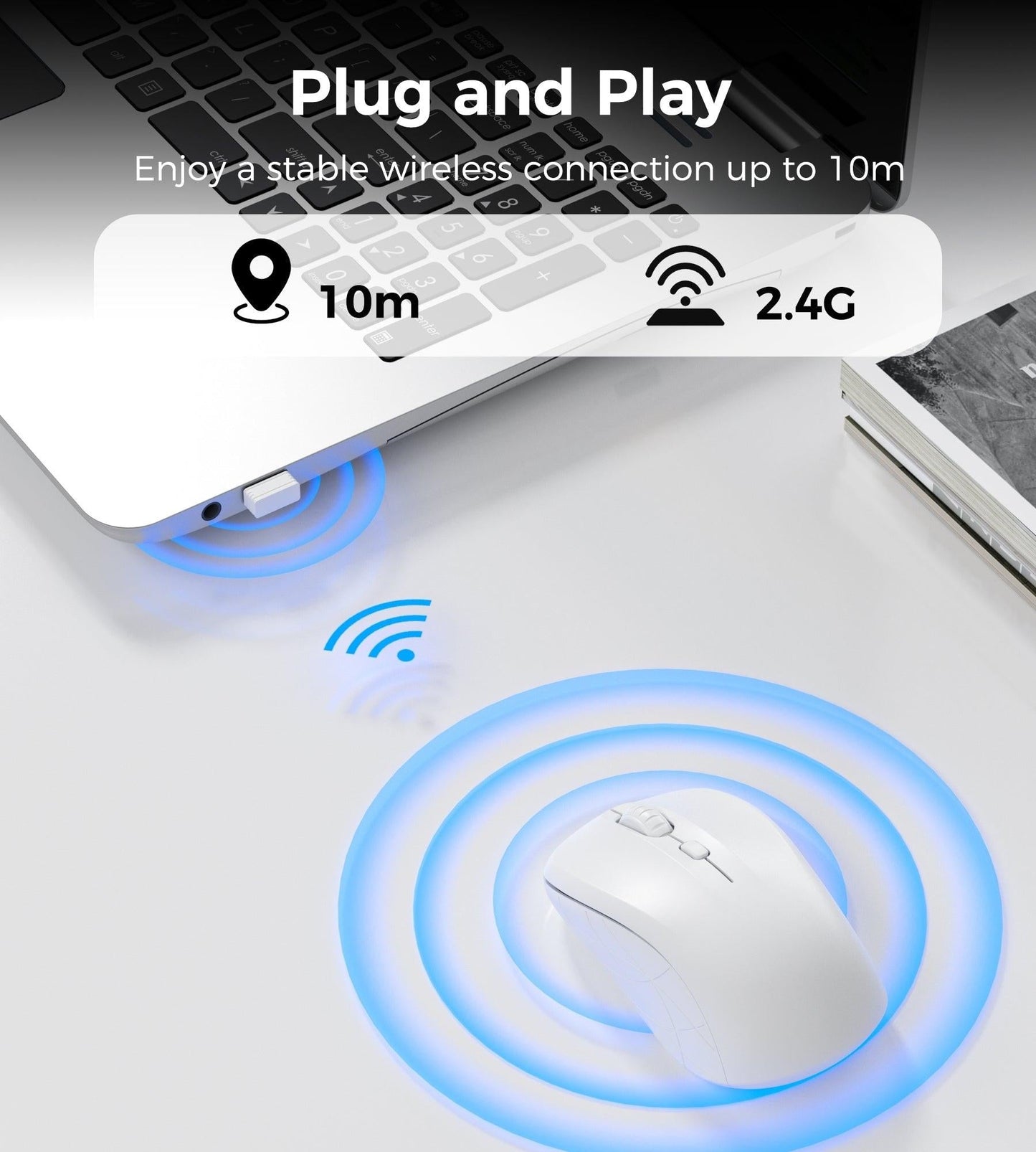 Choetech KB-002-WH single-mode 2.4G wireless mouse, white.