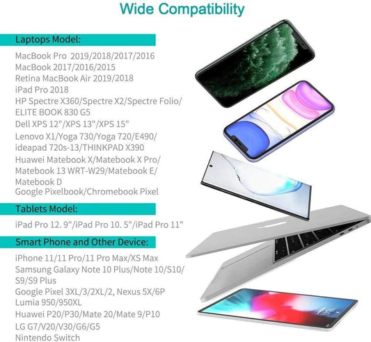 CHOETECH Q4004 60W PD 3.0 Type-C Fast Charging Foldable Adapter USB-C Charger.