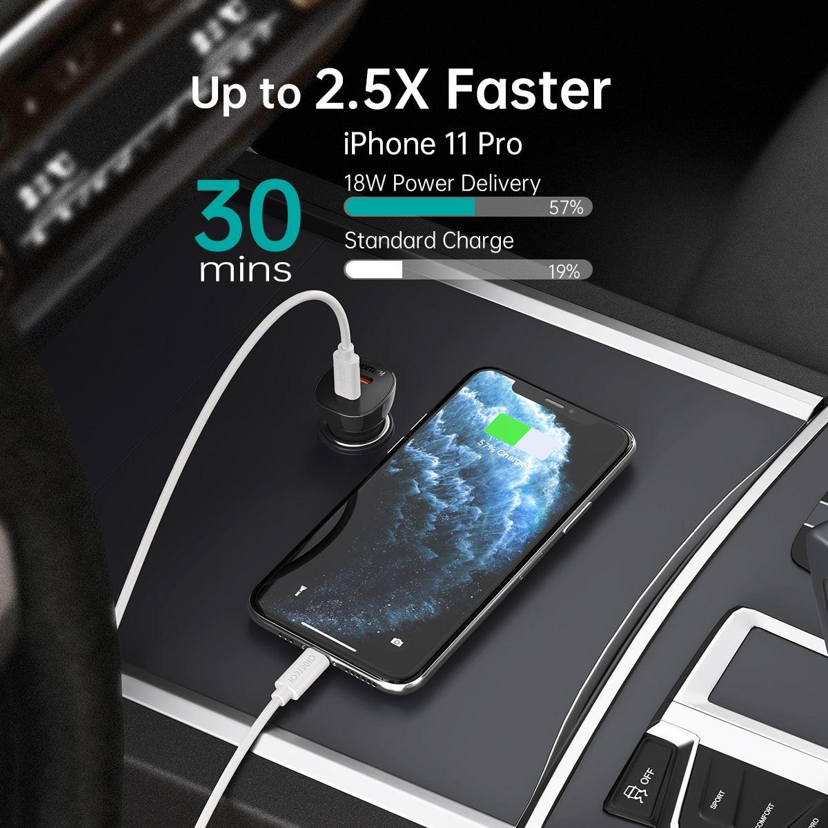 CHOETECH TC0008-BK Dual USB-C 36W Car Charger Adapter Black.